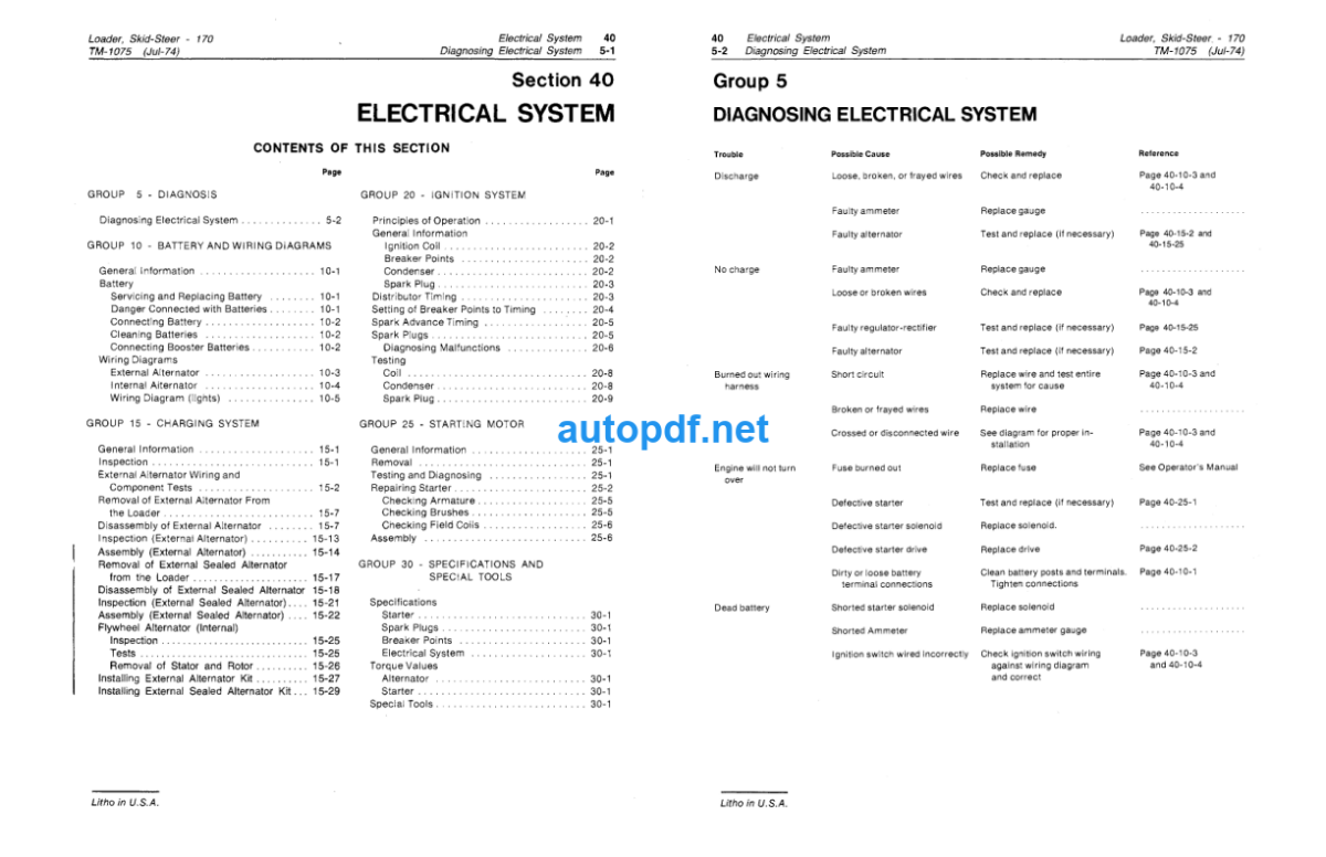 170 Skid-Steer Loader Technical Manual (TM1075)