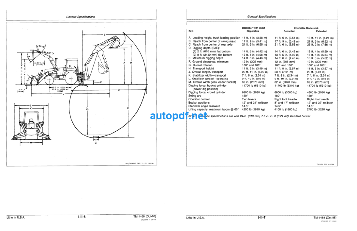 410B 410C 510B 510C Backhoe Loaders Operation and Tests Technical Manual (TM1468)