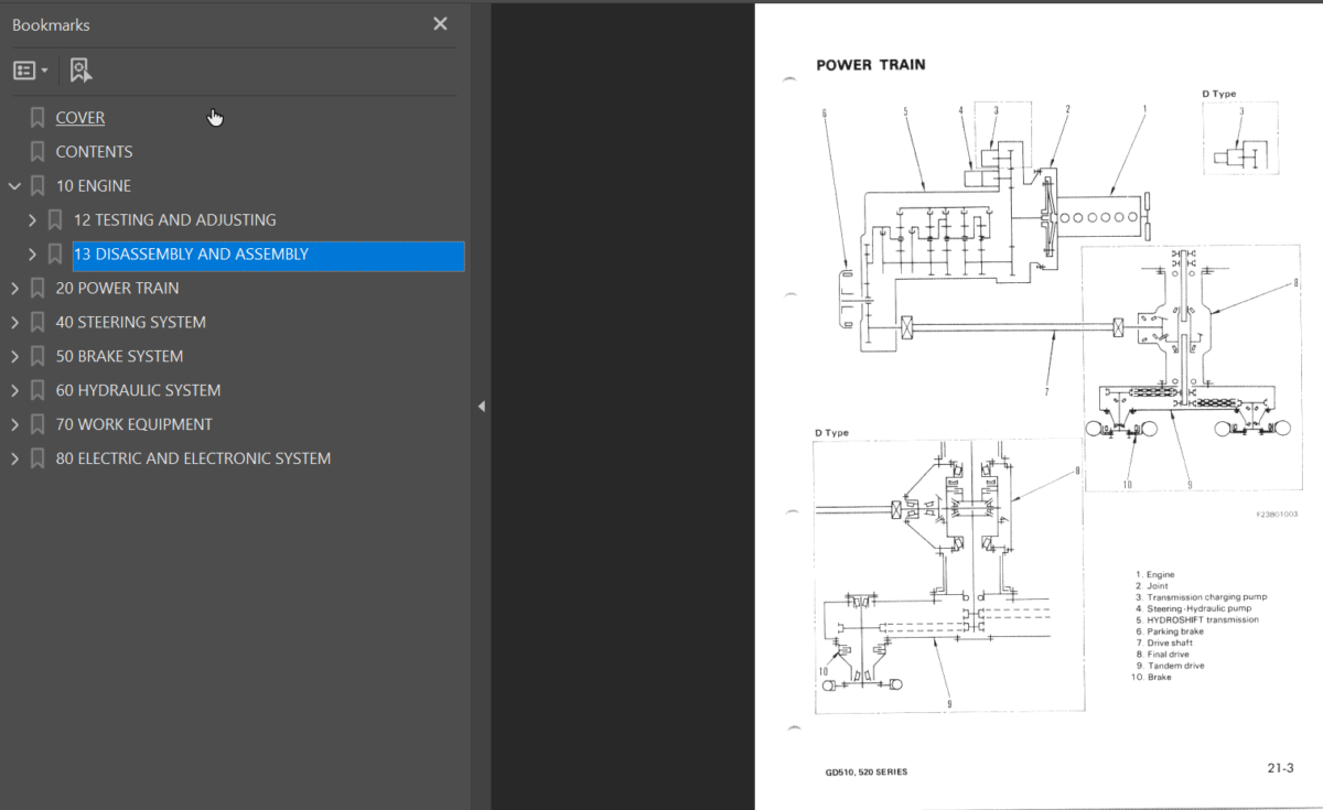 GD510 GD520 Shop Manual