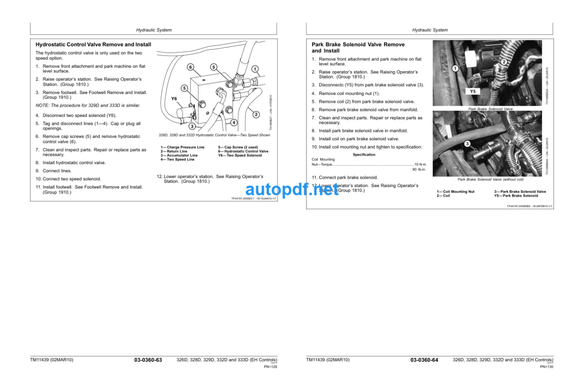 326D 328D 329D 332D and 333D Skid Steer Loader Repair (EH Controls) Technical Manual