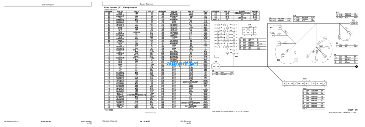 50G Excavator Operation and Test Technical Manual (TM12885)