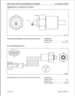 D87E-2D87P-2 Shop Manual