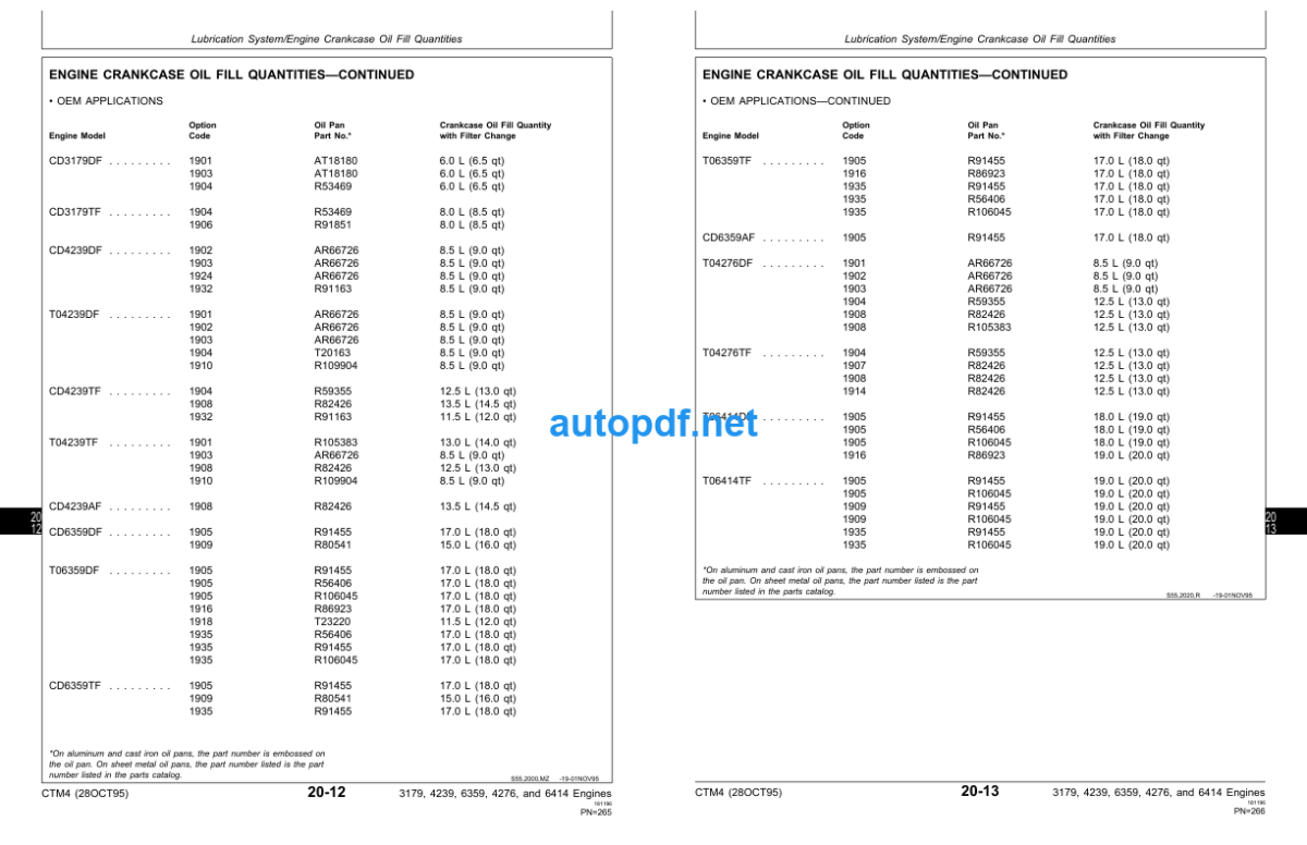 300 Series and 3179 4239 6359 4276 6414 Diesel Engines Component Technical Manual (CTM4)