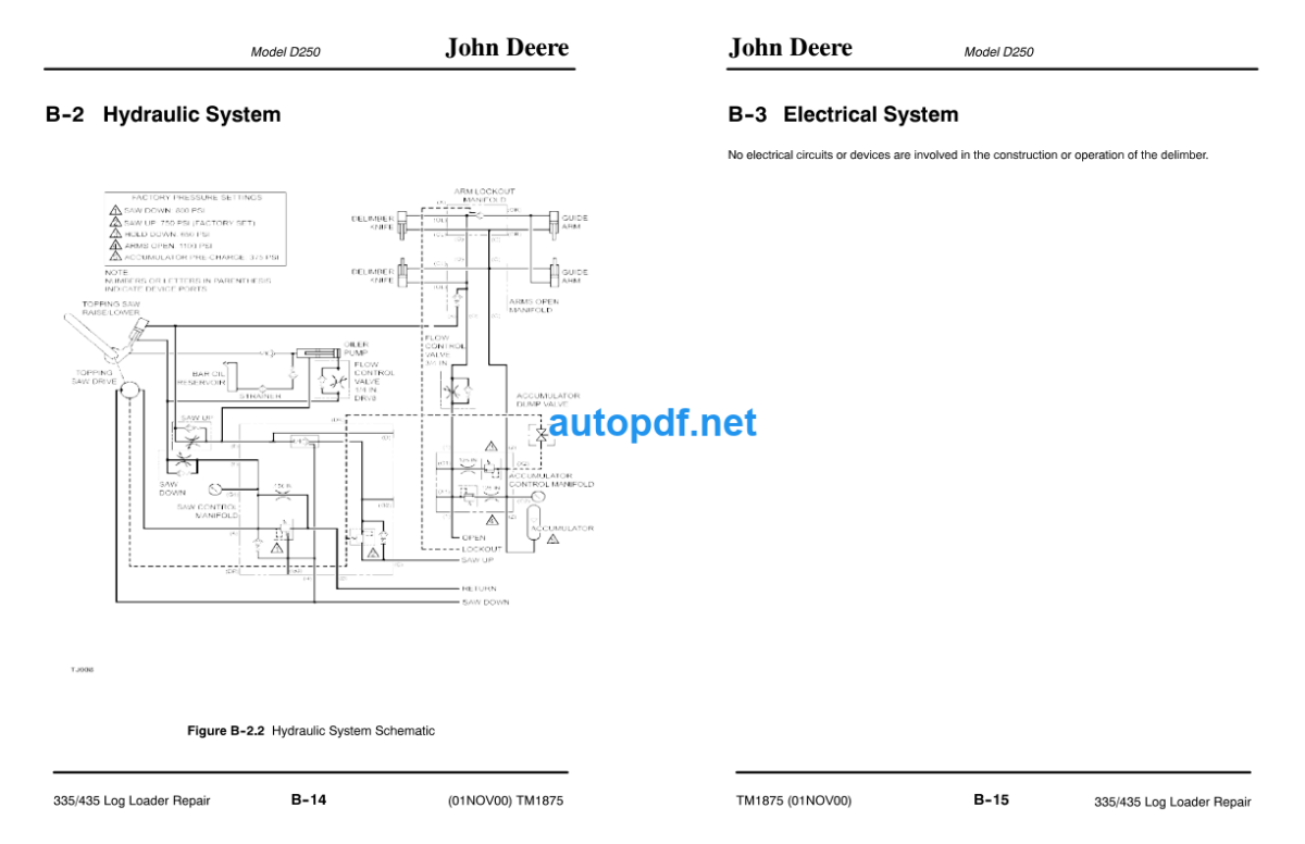 335 435 Log Loader Technical Manual (TM1875)