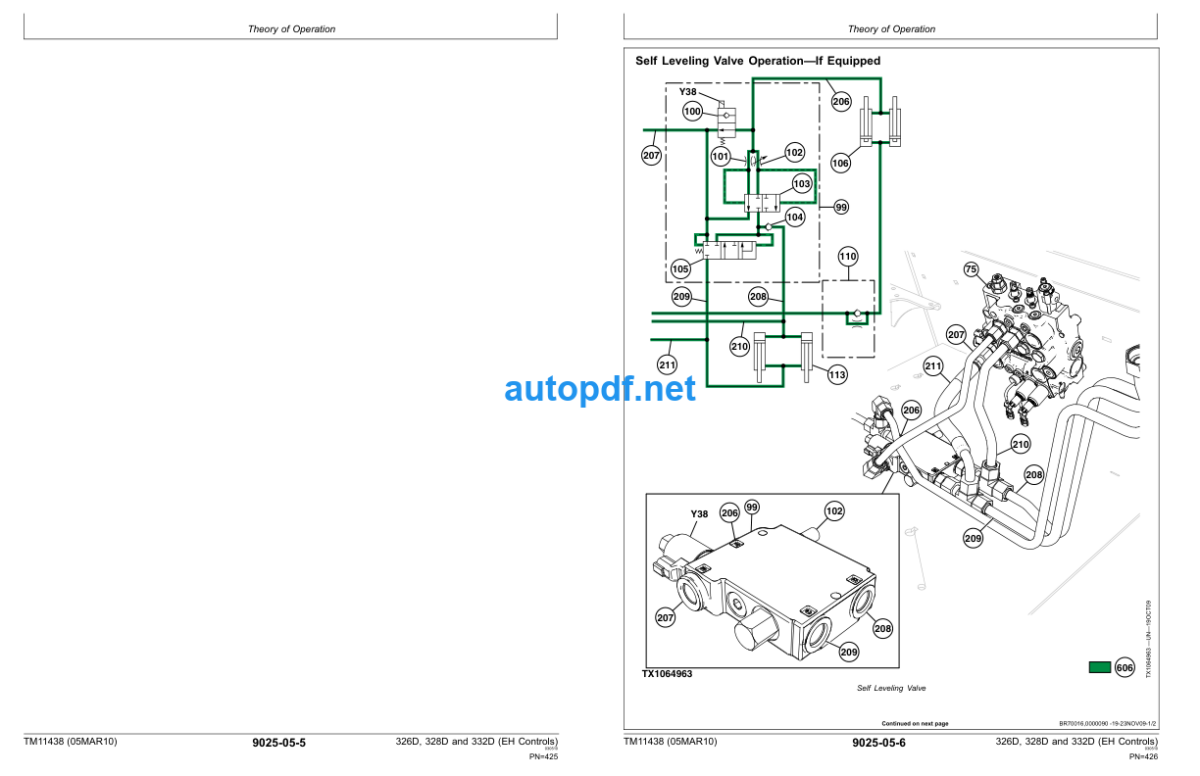 326D, 328D and 332D Skid Steer Loader Operation and Test (EH Controls) Technical Manual