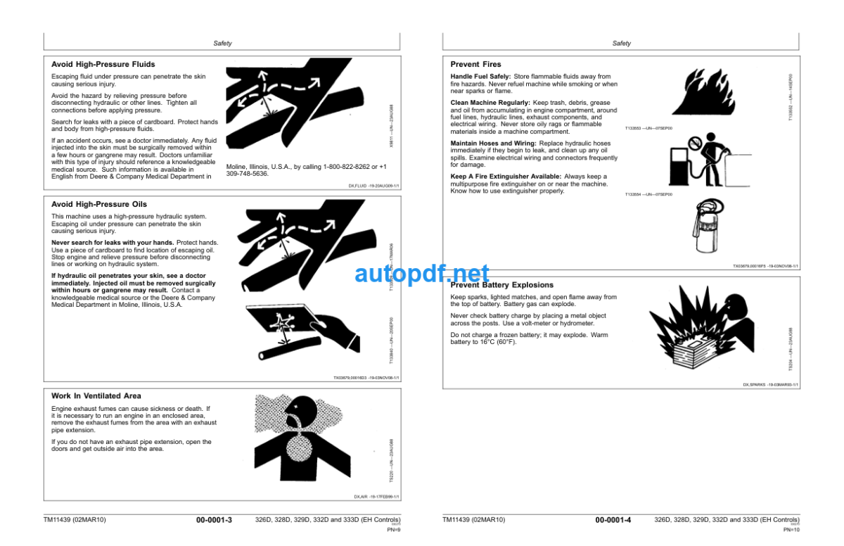 326D 328D 329D 332D and 333D Skid Steer Loader Repair (EH Controls) Technical Manual