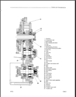 WF22A-2 WF22T-2 Shop Manual