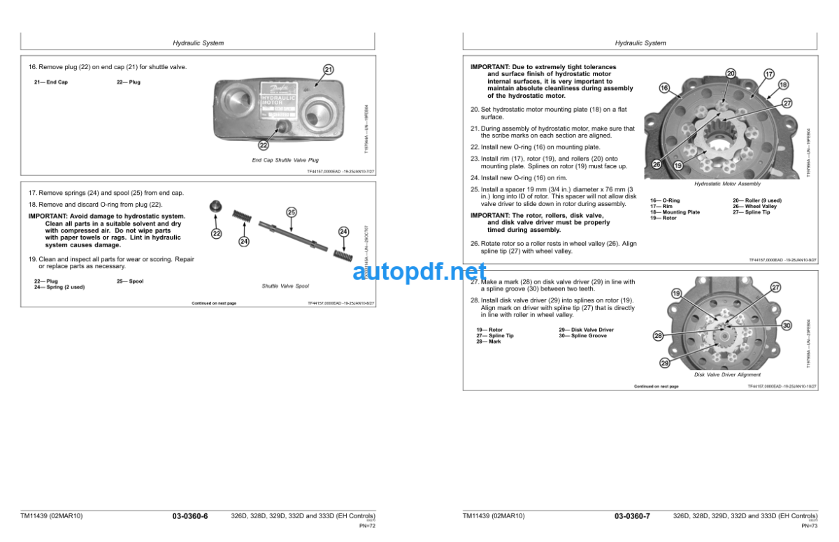 326D 328D 329D 332D and 333D Skid Steer Loader Repair (EH Controls) Technical Manual