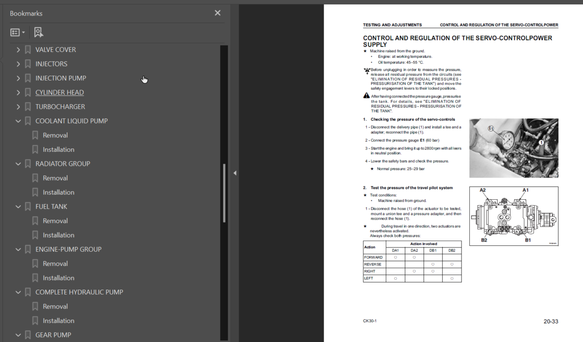 CK35-1 Shop Manual