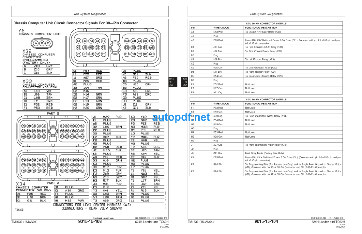 624H Loader and TC62H Tool Carrier Operation and Test Technical Manual