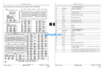 624H Loader and TC62H Tool Carrier Operation and Test Technical Manual