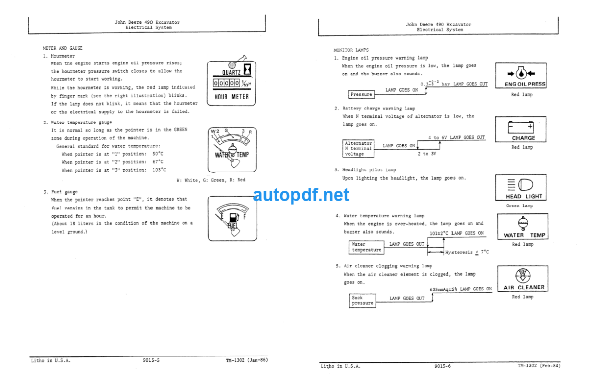 490 Excavator Repair Operationand Test Technical Manual (TM1302)