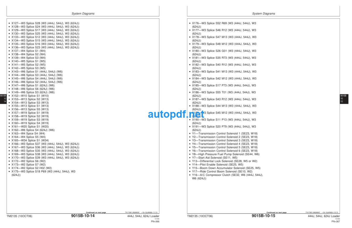 444J, 544J, 624J Loader Operation and Test Technical Manual