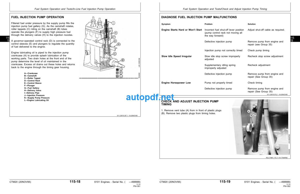 500 Series 6101 Diesel Engines Component Technical Manual (CTM20)