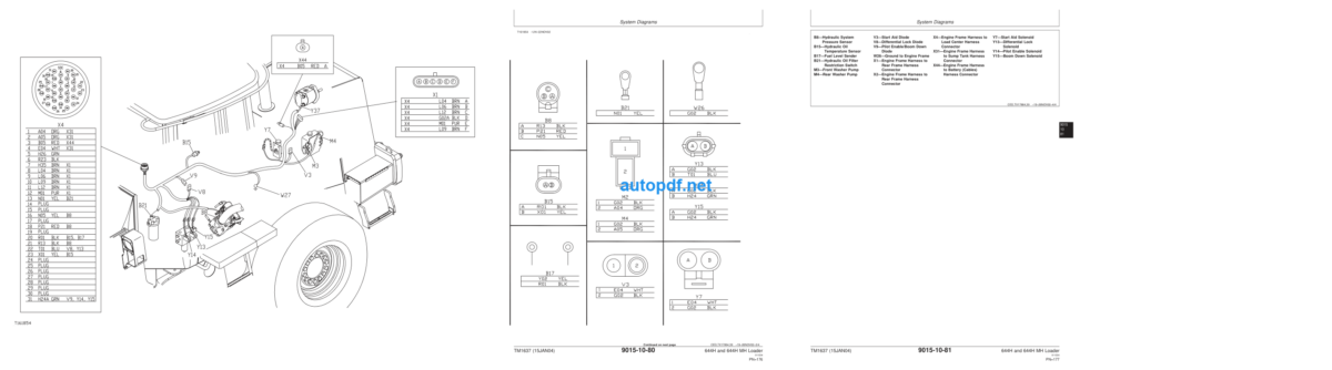 644H and 644H MH Loader Operation and Test Technical Manual