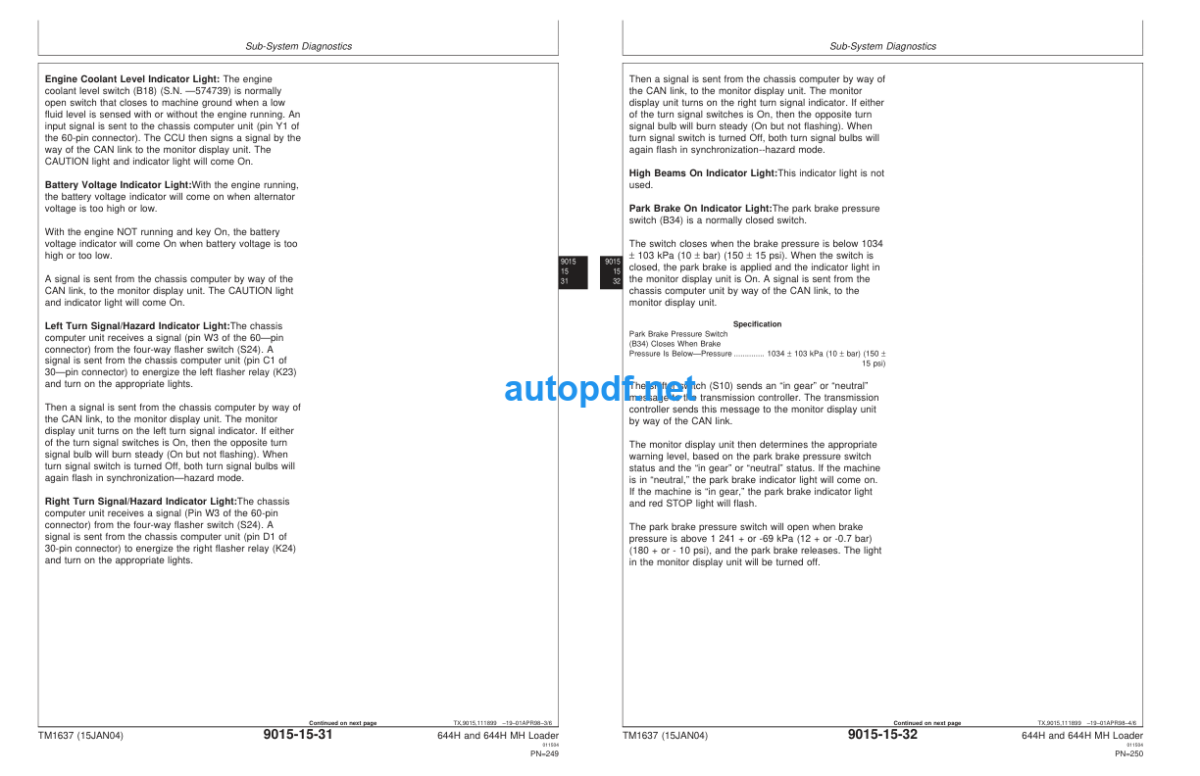 644H and 644H MH Loader Operation and Test Technical Manual