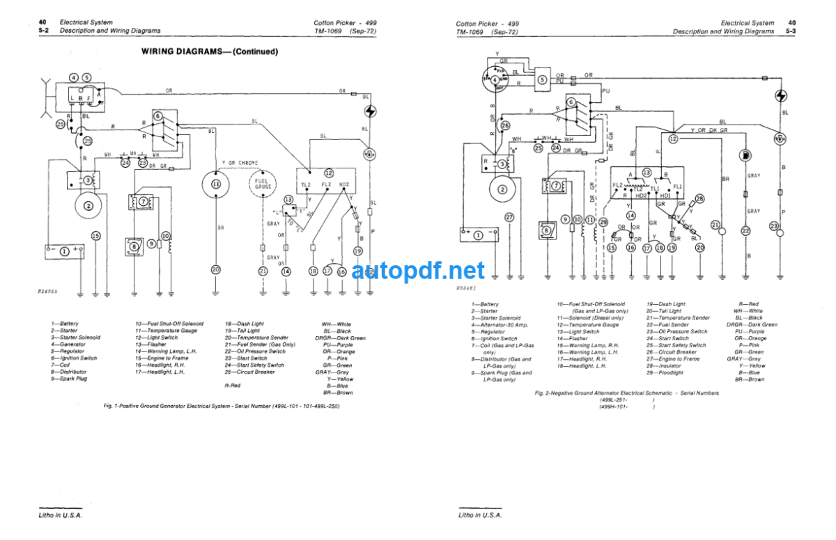 499 Cotton Picker Technical Manual (TM1069)