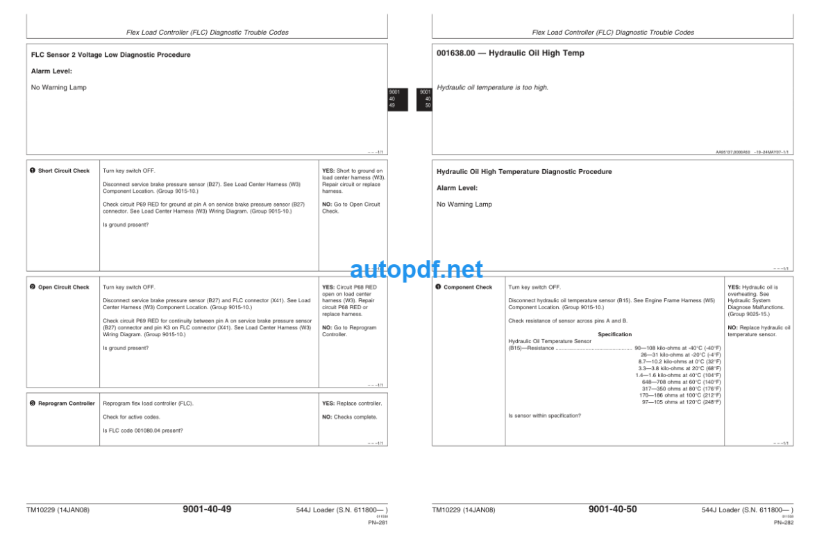 544J Loader Operation and Test (SN 611800— ) Technical Manual