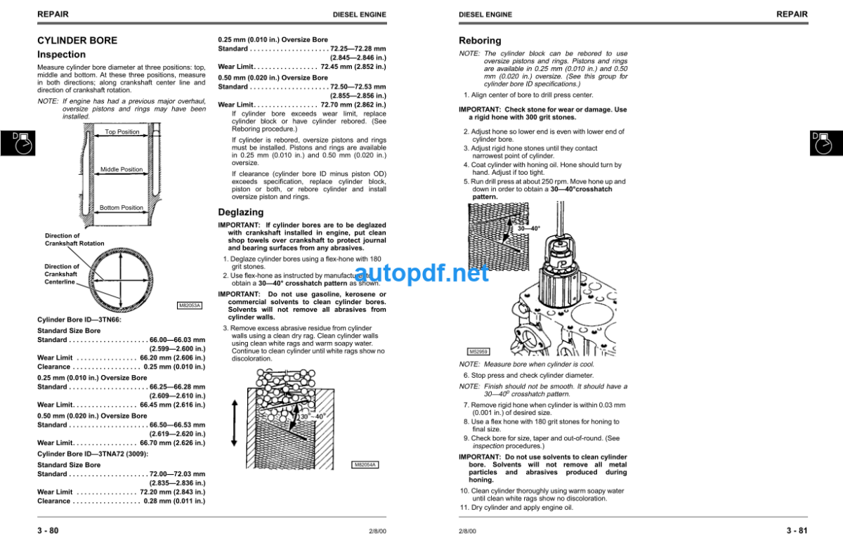 415 and 455 Lawn and Garden Tractors Technical Manual (TM1836)