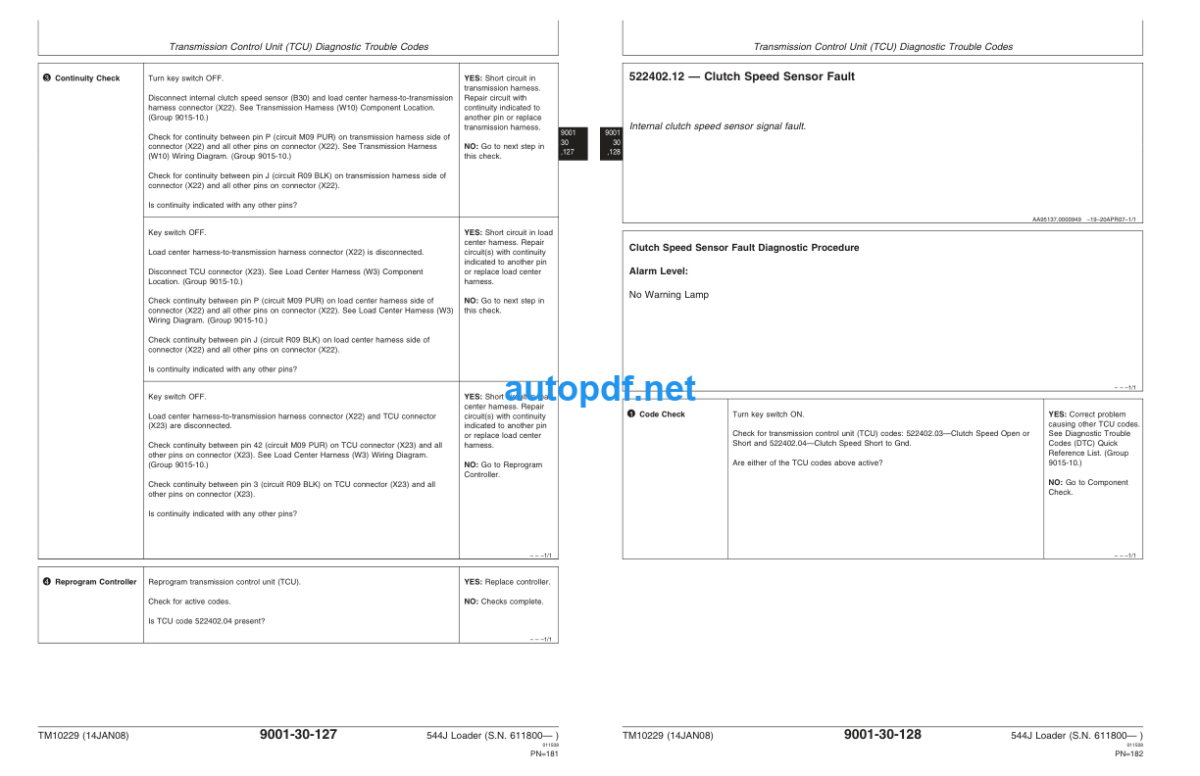 544J Loader Operation and Test (SN 611800— ) Technical Manual