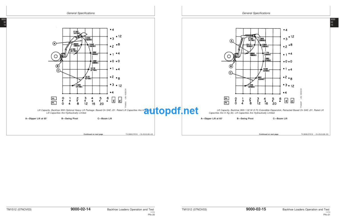 410D, 510D, Backhoe Loader Operation and Test Technical Manual