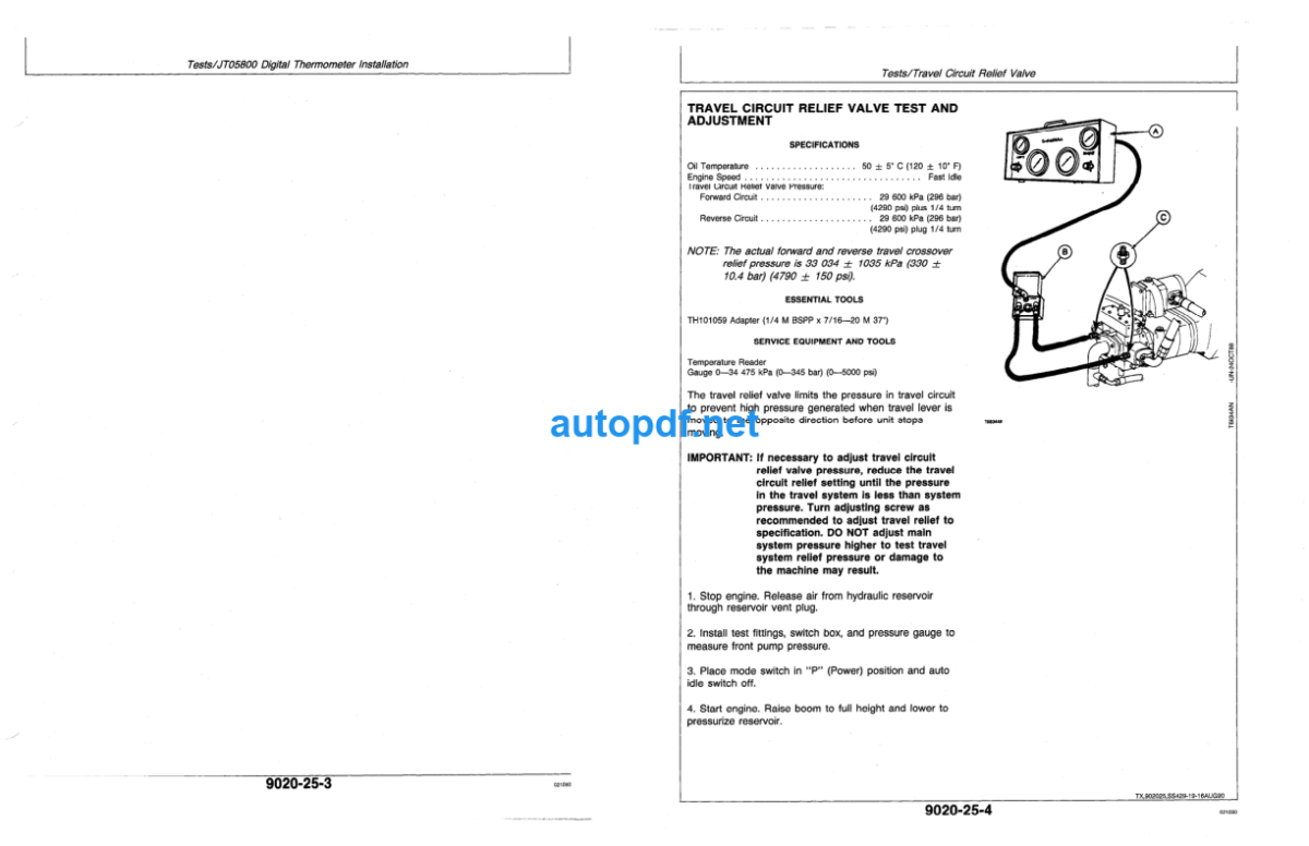 595D Excavator Operation and Test Technical Manual (TM1444)