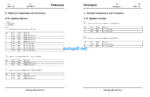 530 Log Loader Technical Manual (TMF307816)