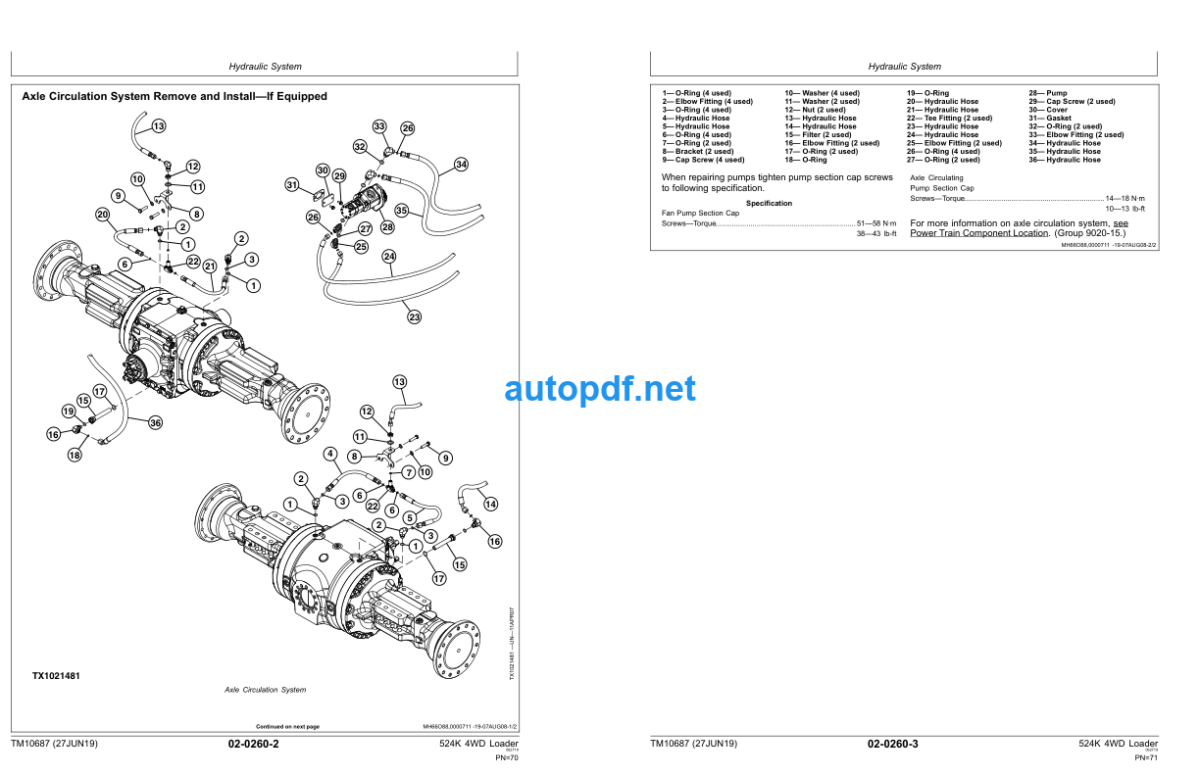 524K 4WD Loader Engine 6068HDW74 (T3) Repair Technical Manual (TM10687)