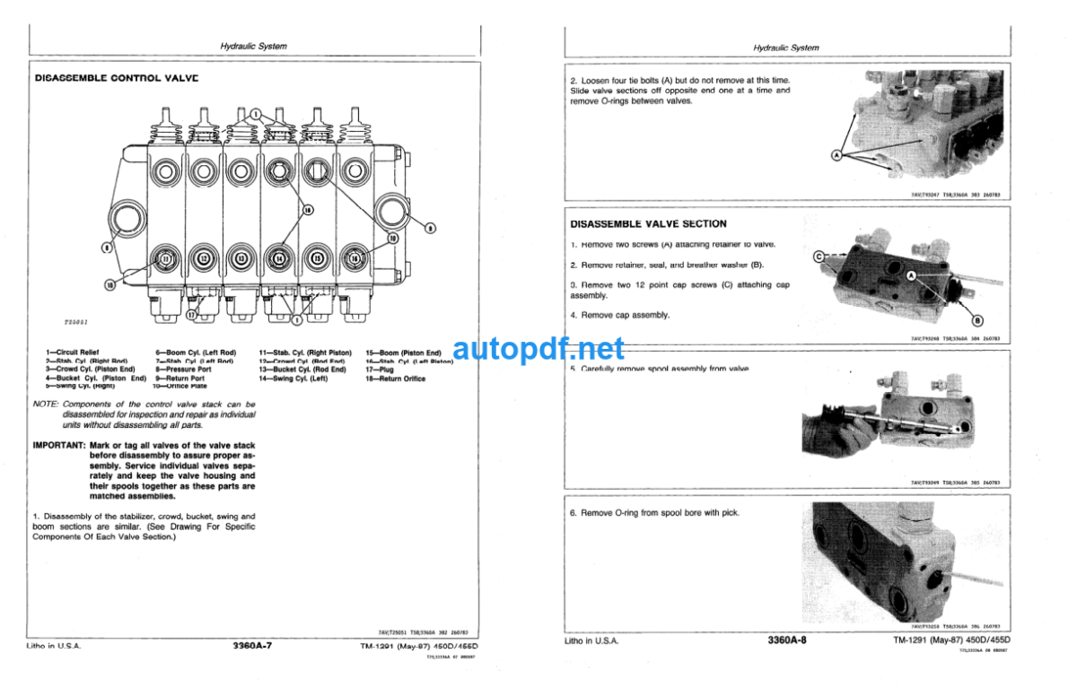 450D Crawler Bulldozer and 455D Crawler Loader Technical Manual (TM1291)