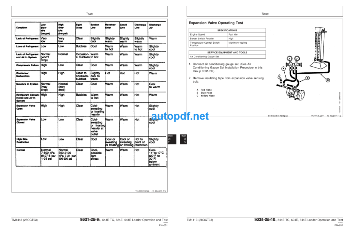 544E, 544E LL, 544E TC, 624E, and 644E Loader Repair Technical Manual