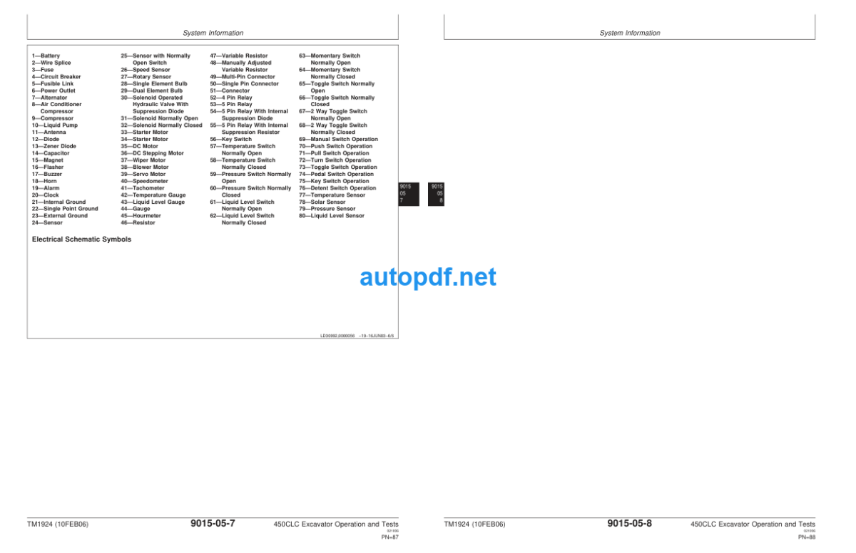 450CLC Excavator Operation and Test Technical Manual