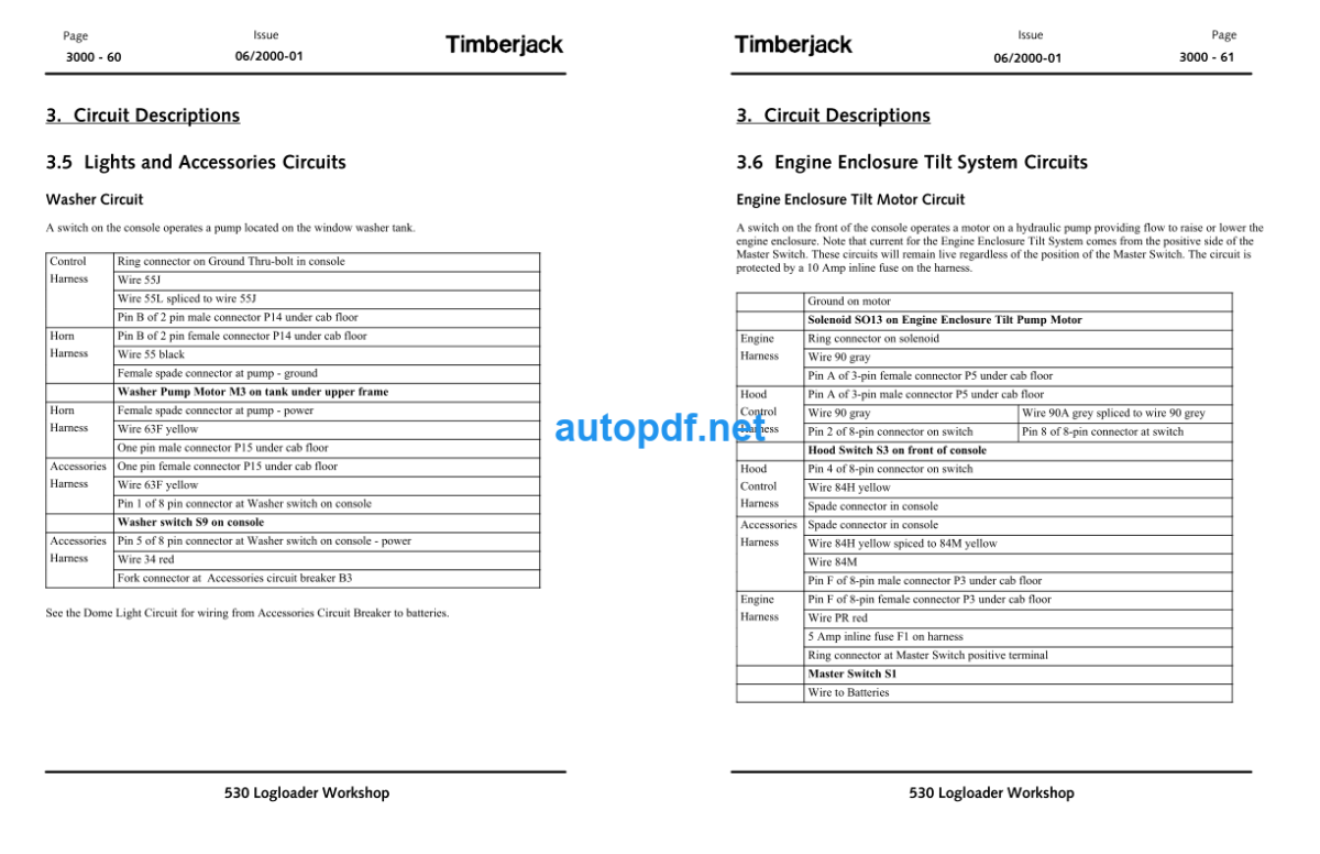 530 Log Loader Technical Manual (TMF307816)