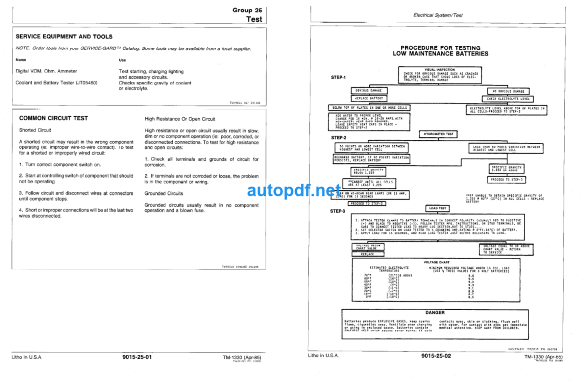 450E Crawler Bulldozer and 455E Crawler Loader Operation & Tests Technical Manual (TM1330)