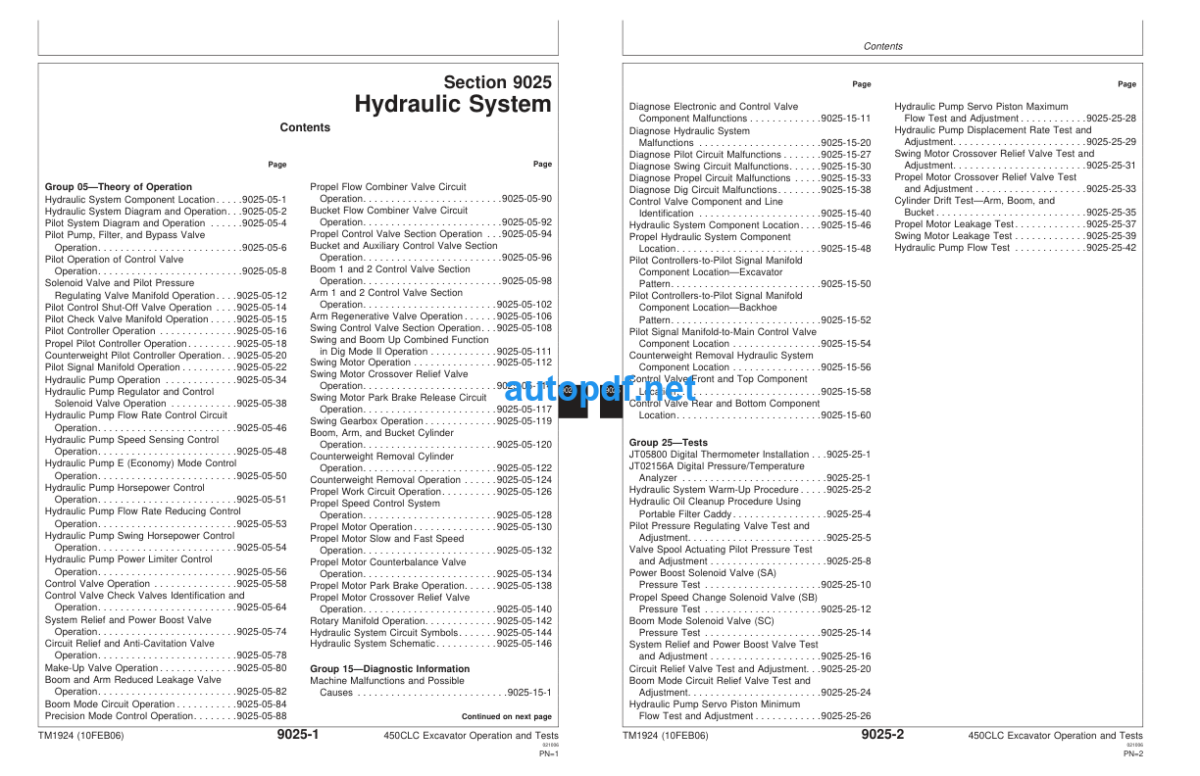 450CLC Excavator Operation and Test Technical Manual