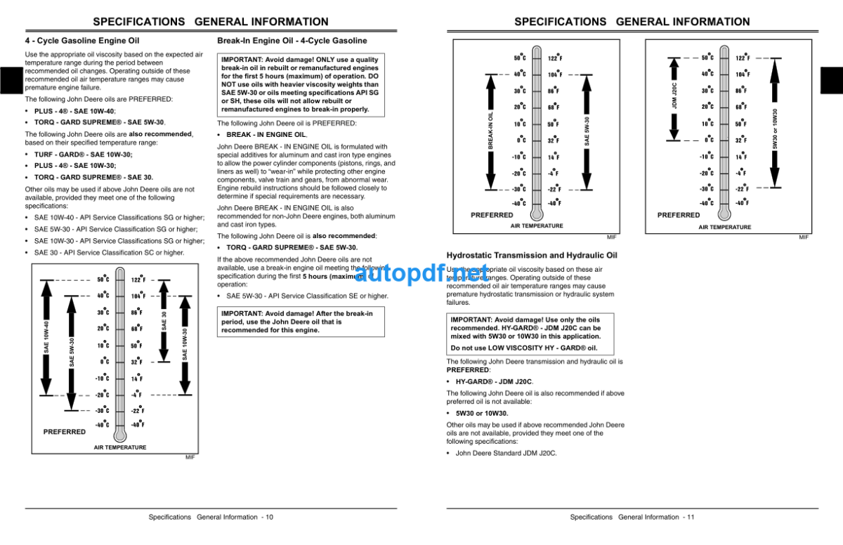 500 650 650EX and 650EXT Trail Buck Utility ATV Technical Manual (TM2160)