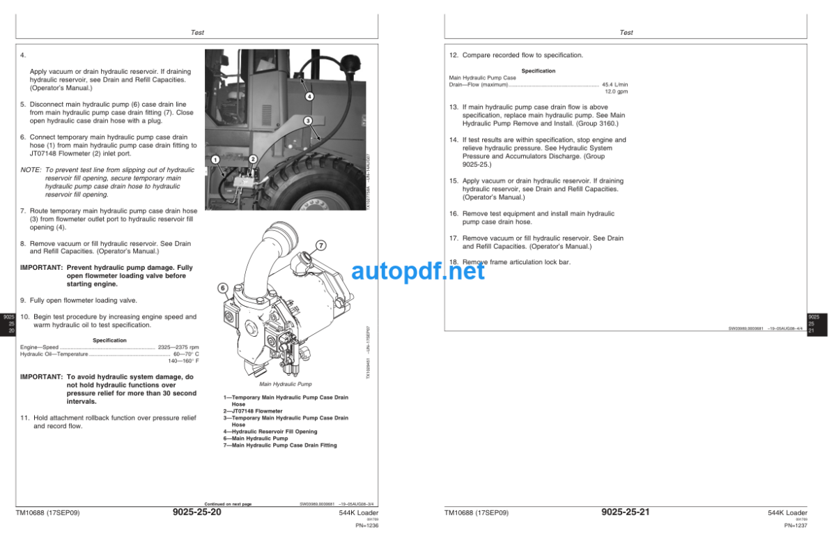 544K Loader Operation and Test Technical Manual