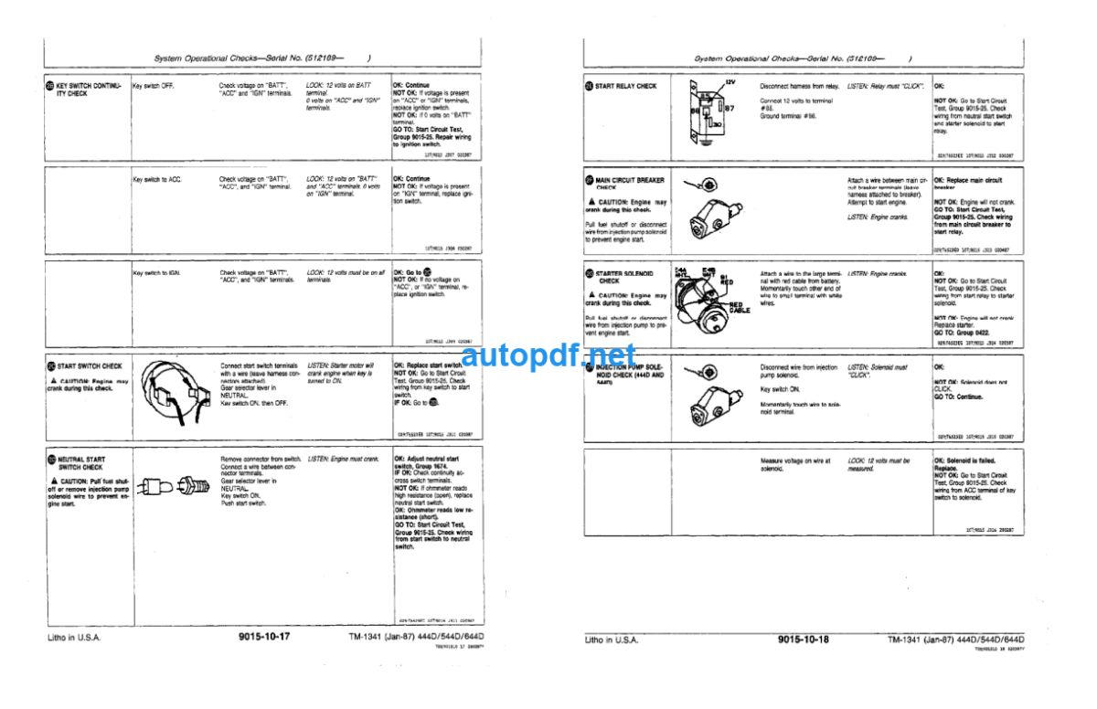 444D 544D and 644D Loader Operation and Tests Technical Manual (TM1341)