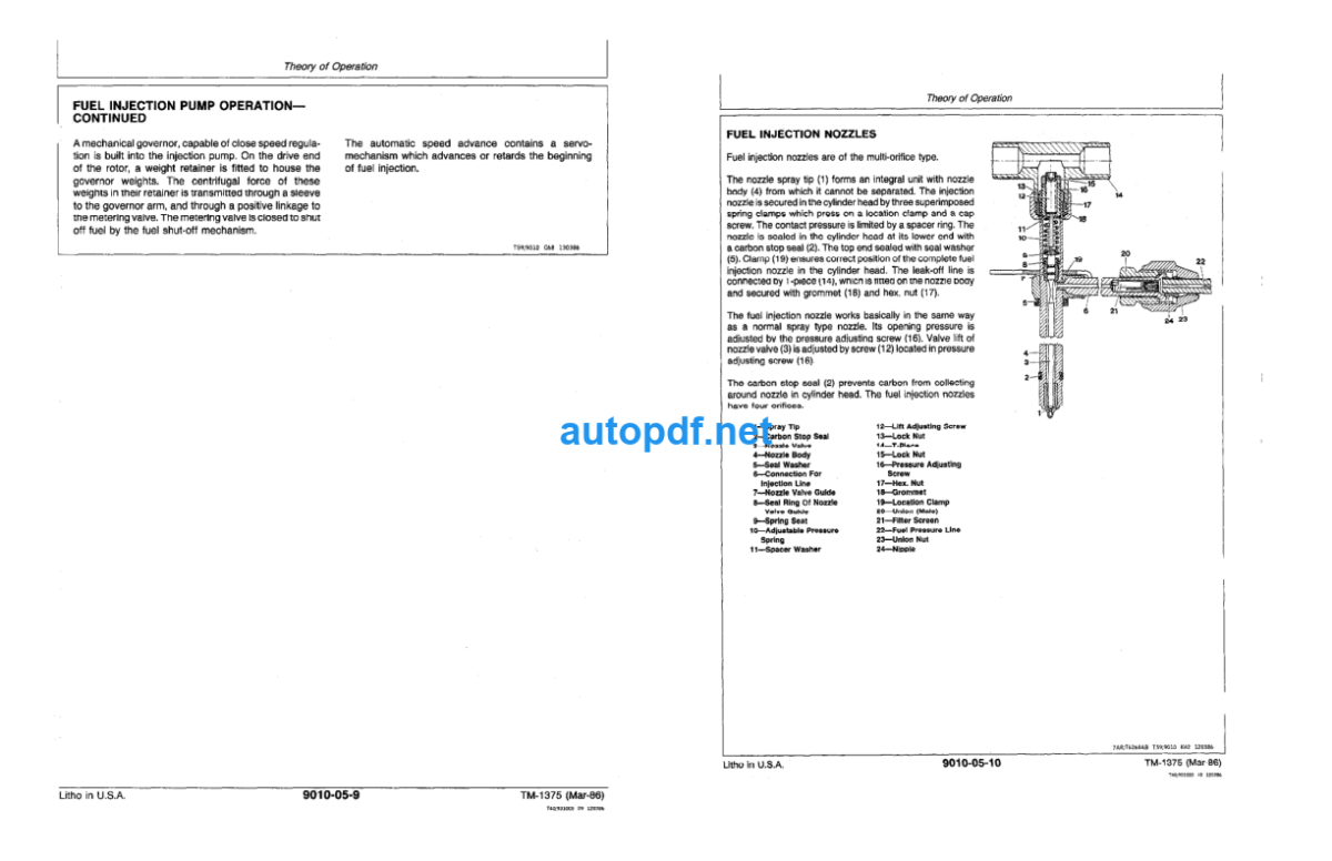 595 Excavataor Technical Manual (TM1375)