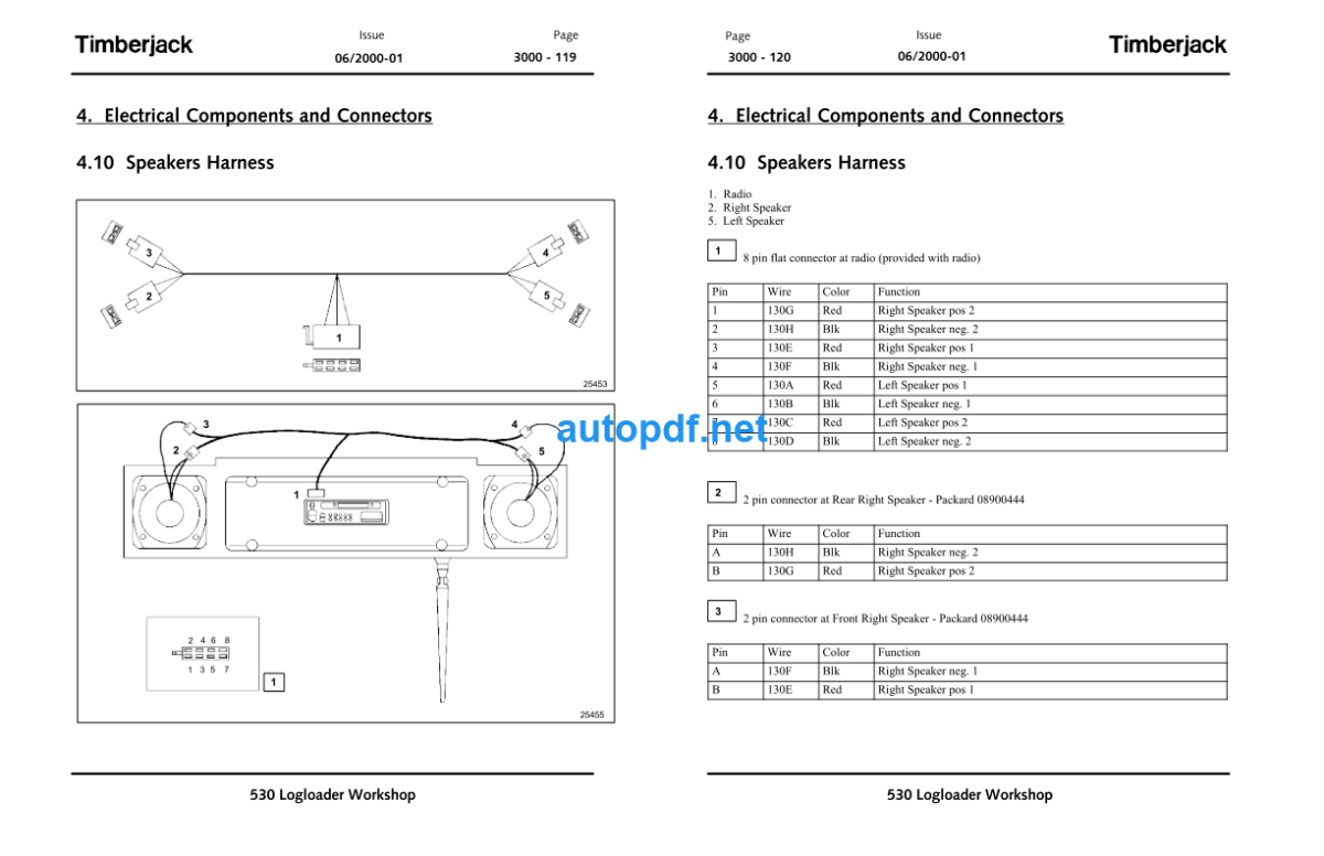 530 Log Loader Technical Manual (TM307816)