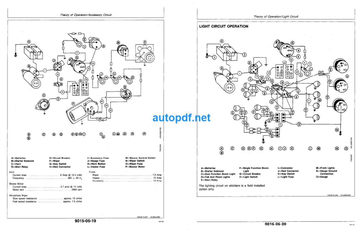 640D Skidder 648D Grapple Operation and Tests Technical Manual (TM1441)