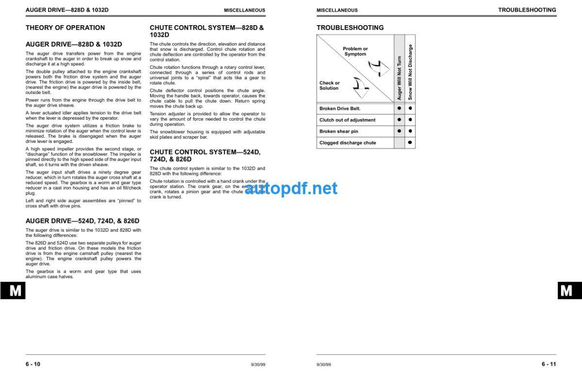 524D 724D 826D 828D and 1032D Walk-Behind Snowblowers Technical Manual (TM1612)