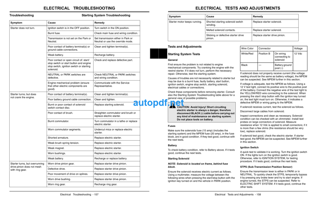 500 500EX and 500EXT Buck Utility ATV Technical Manual (TM2153)