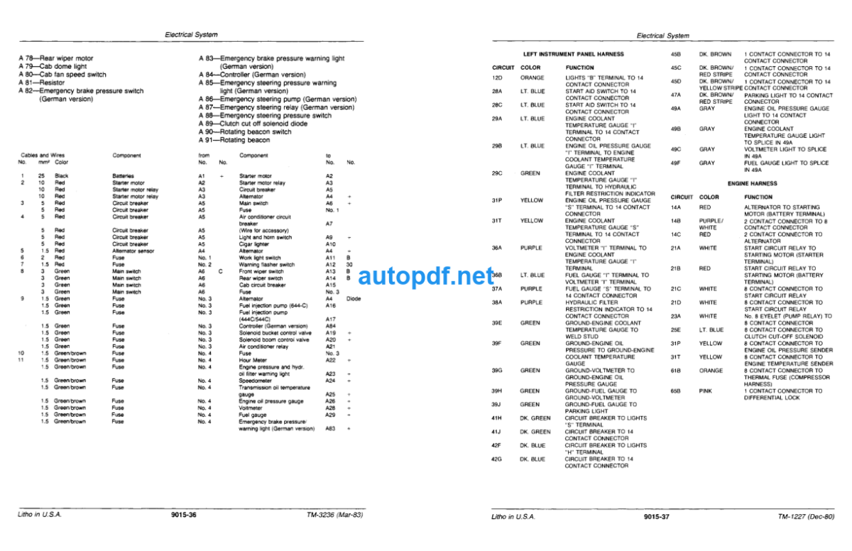 444C Loader Technical Manual (TM3236)