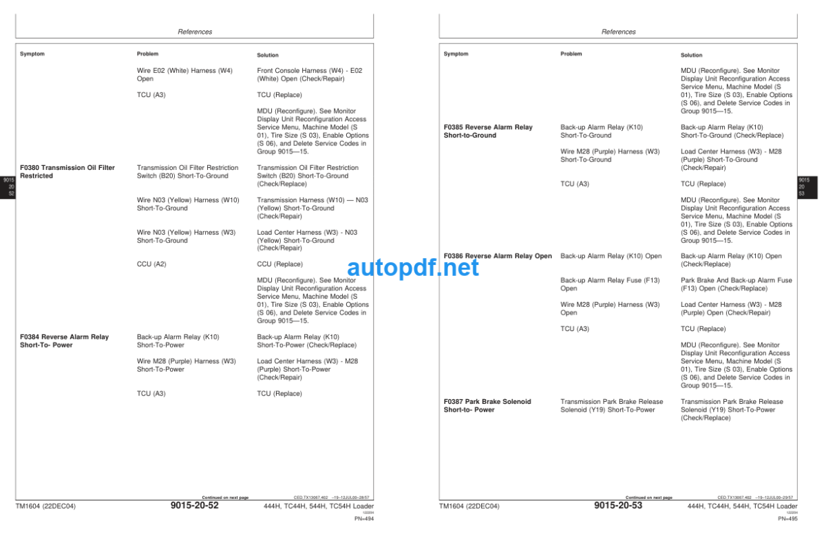 444H, 544H Loader TC44H, TC54H Tool Carrier Operation and Test Technical Manual