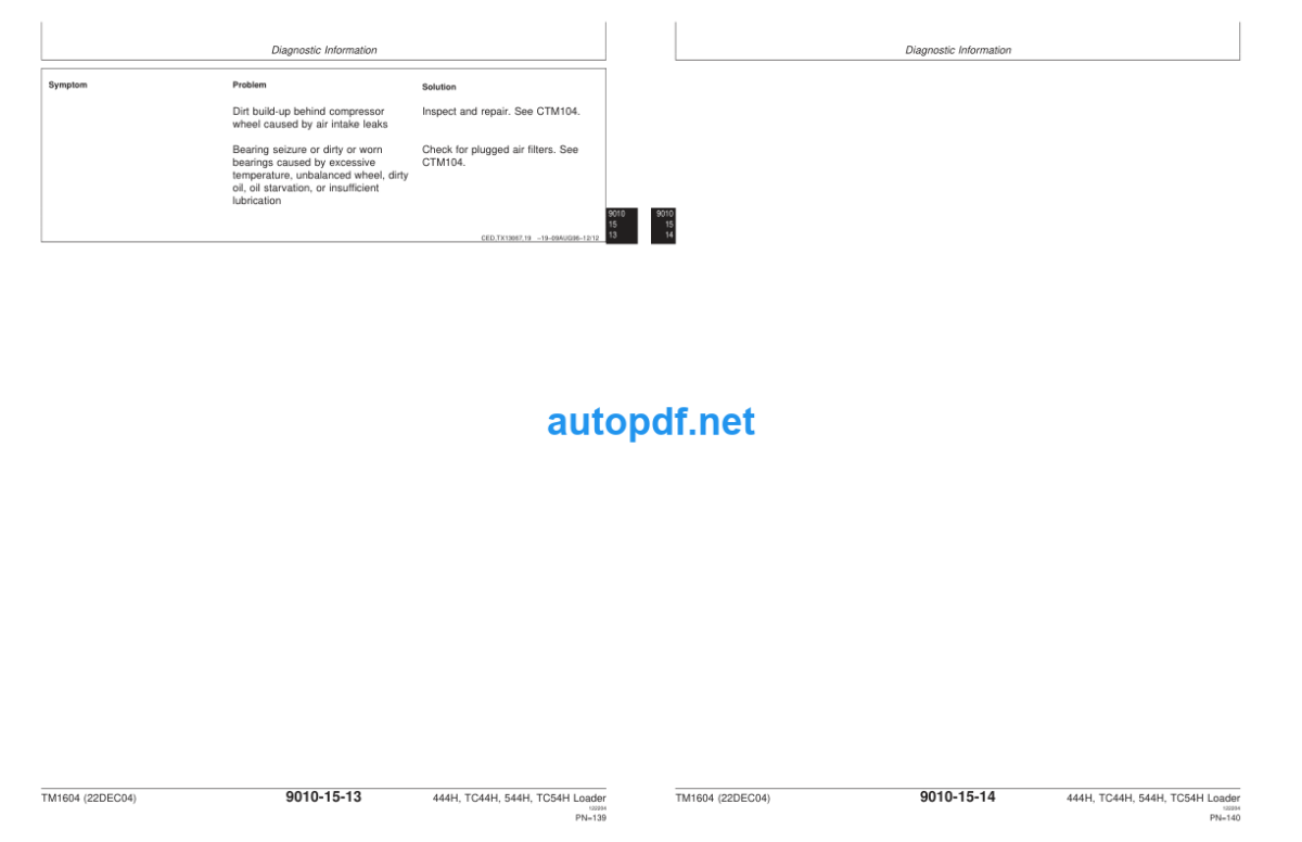 444H, 544H Loader TC44H, TC54H Tool Carrier Operation and Test Technical Manual