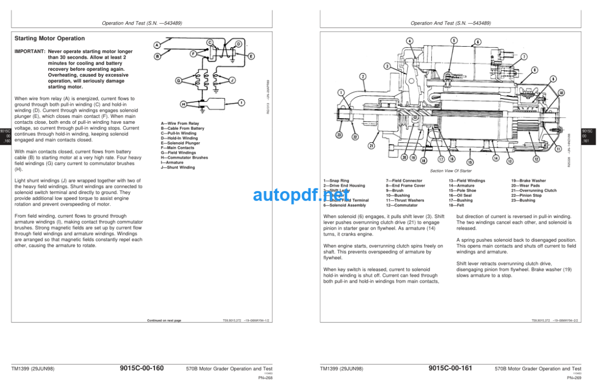 570B Motor Grader Operation and Test Technical Manual