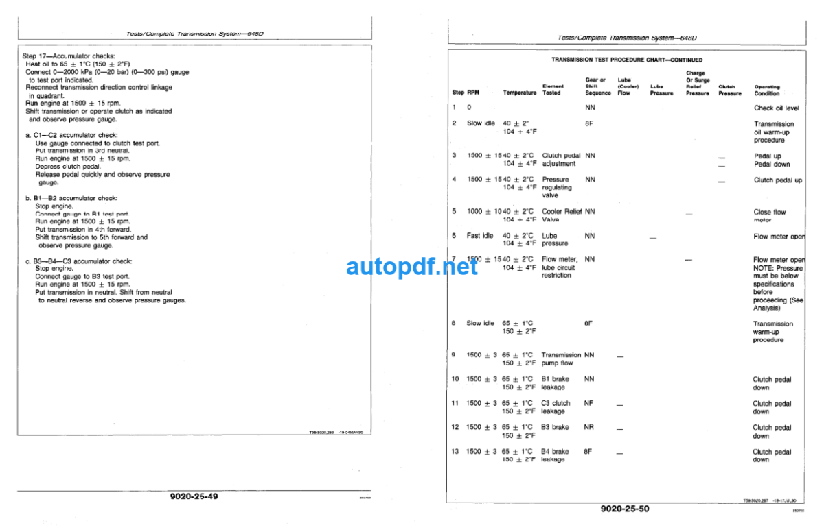 640D Skidder 648D Grapple Operation and Tests Technical Manual (TM1441)