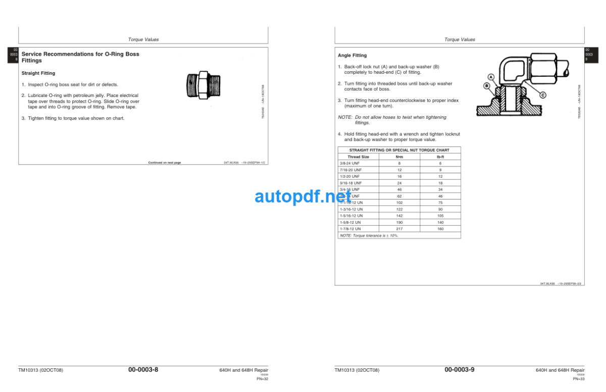 640H and 648H Skidder Repair Technical Manual