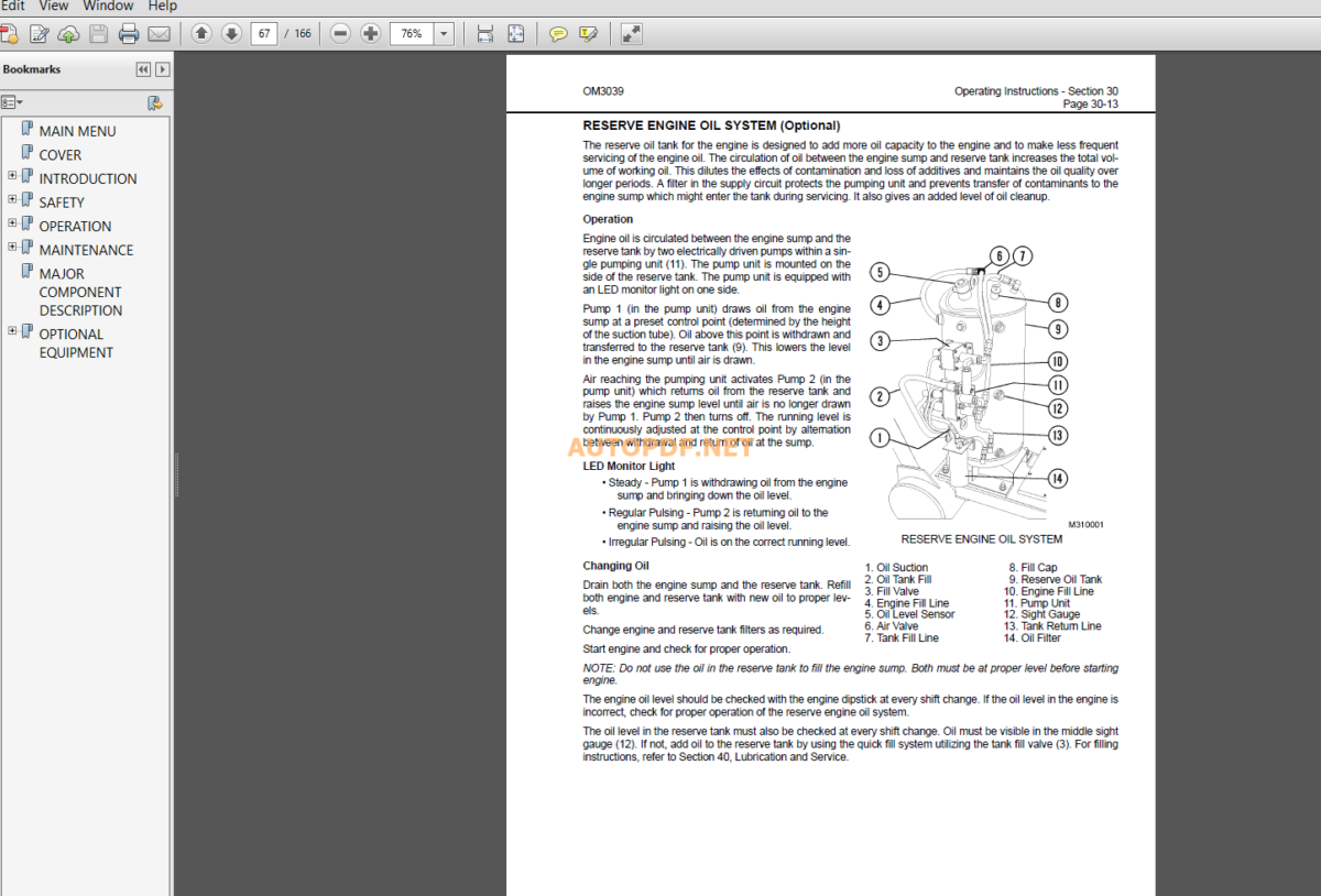 Komatsu 930E-3 WHEEL LOADER Operation and Maintenance Manual(CEAM010200)