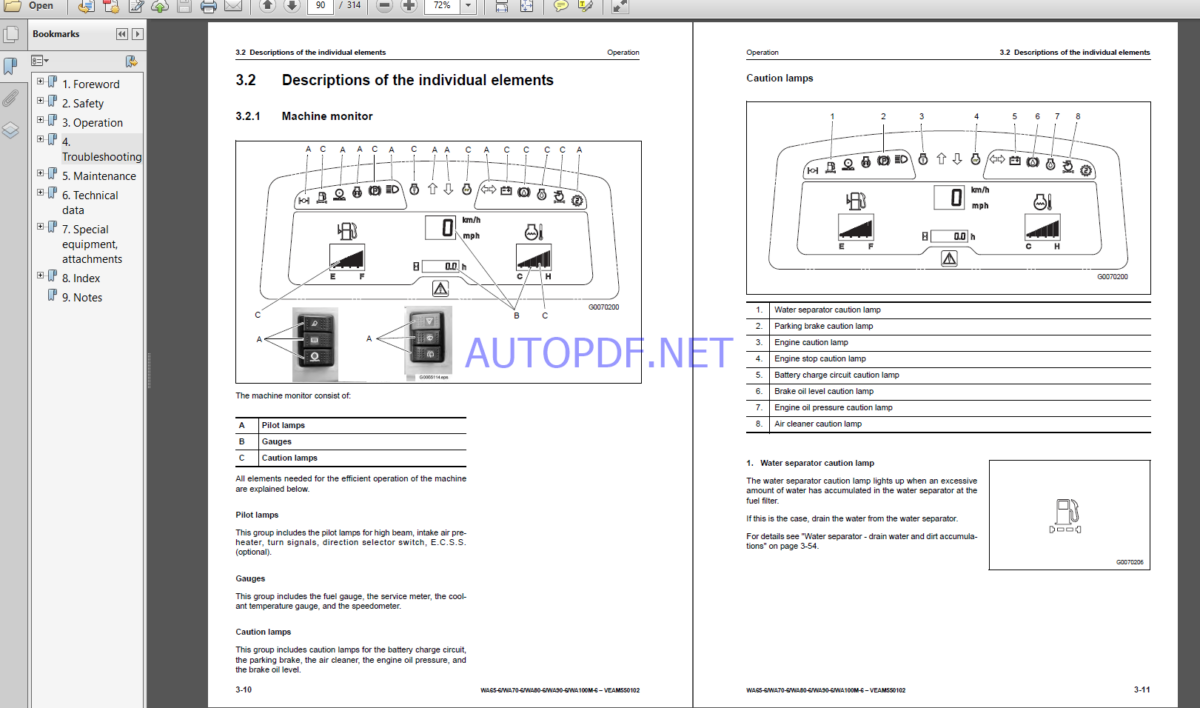 Komatsu WA65-6,WA70-6,WA80-6,WA90-6 WHEEL LOADER Operation Maintenance Manual(VEAM550102)